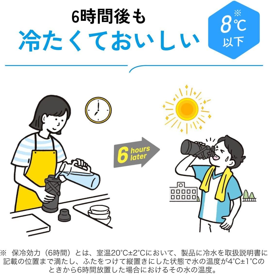 Zojirushi SD-HB10-AG Cool Bottle Water Bottle, 3.3 gal (1.0 L), Sports Type, Seamless Stop, Impact and Abrasion Resistant Protective Armor, Lime Blue