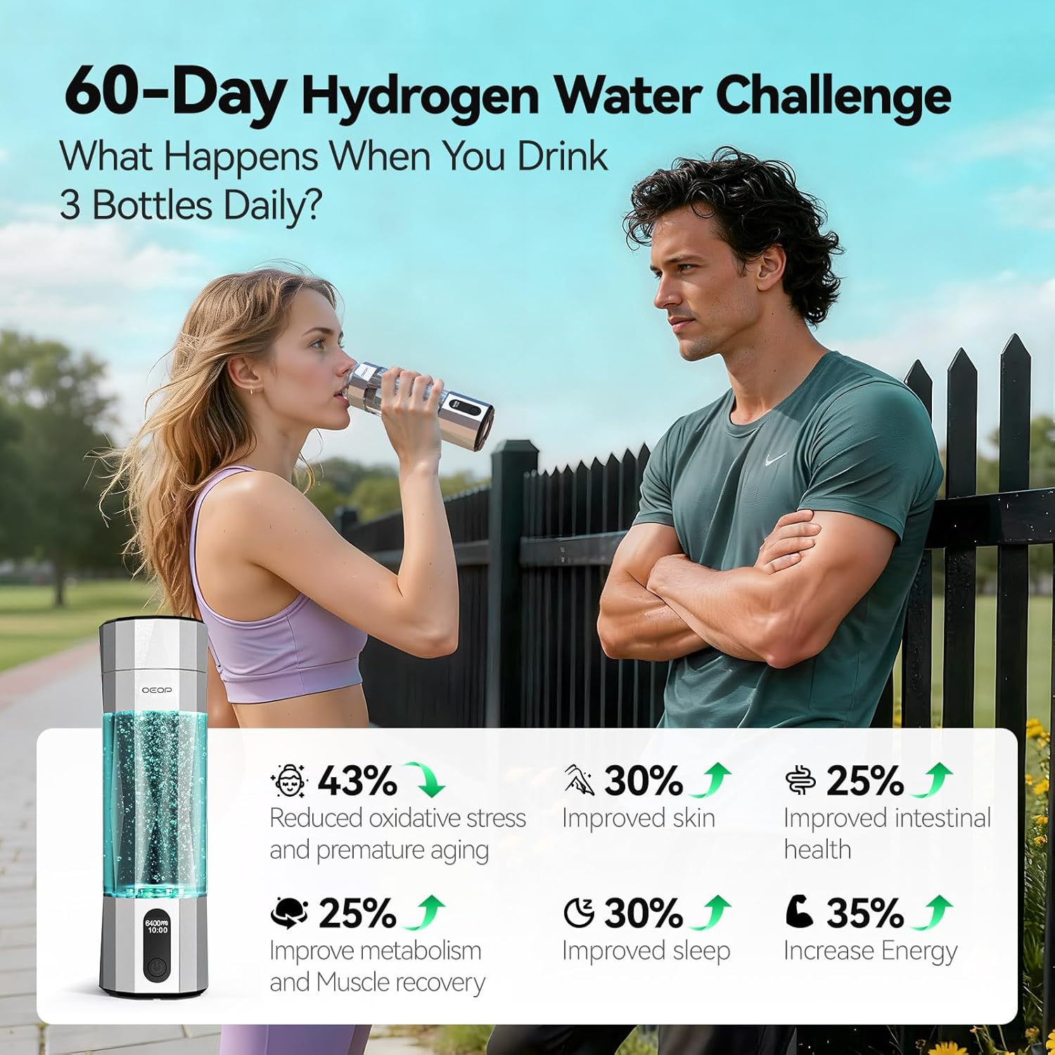 Upgrade Hydrogen Water Bottle - 6400PPB Hydrogen Water Generator, SPE/PEM Certified, 7oz Portable Hydro Water Machine, Perfect for Gym/Travel/Office & Gifts for Friends/Family