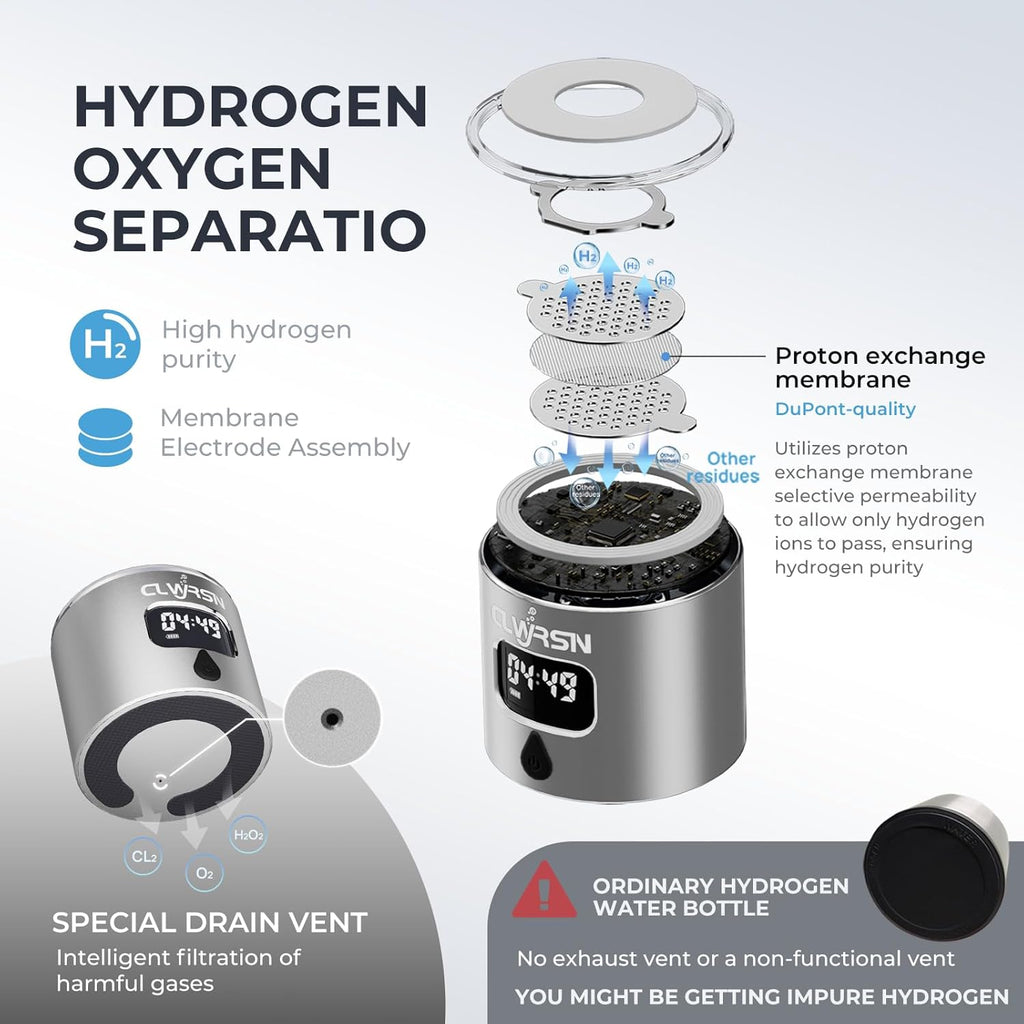 Hydrogen Water Bottle, Portable Glass Hydrogen Water Bottle Generator Machine — SPE/PEM Technology — Athletic Performance & Hydration System — for Gym, Sports, Travel & Outdoor, 11.5Oz (Silver)