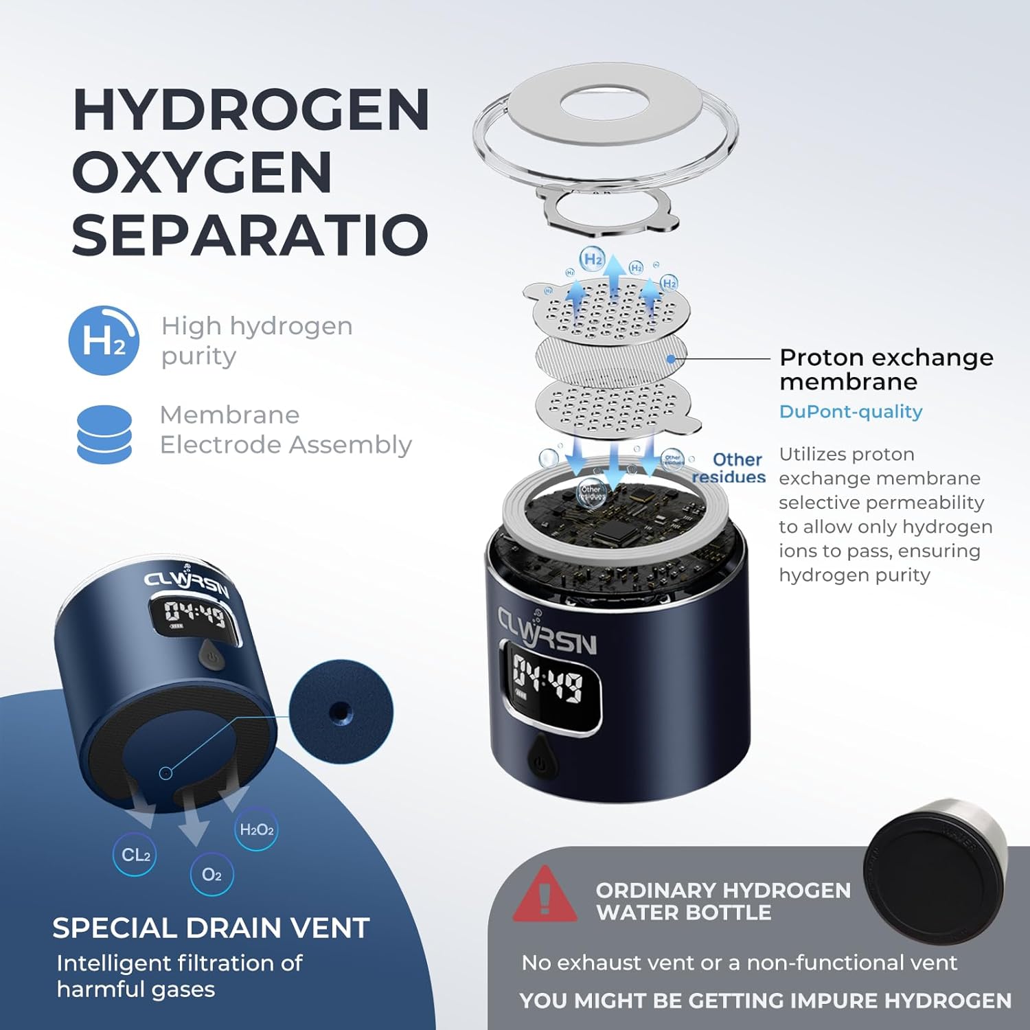 Hydrogen Water Bottle, Portable Glass Hydrogen Water Bottle Generator-SPE/PEM Technology-Athletic Performance & Hydration System, 11.5 oz Capacity，Ideal for Outdoor Home and Office Use(Blue)