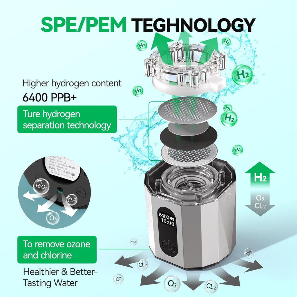 Upgrade Hydrogen Water Bottle - 6400PPB Hydrogen Water Generator, SPE/PEM Certified, 7oz Portable Hydro Water Machine, Perfect for Gym/Travel/Office & Gifts for Friends/Family