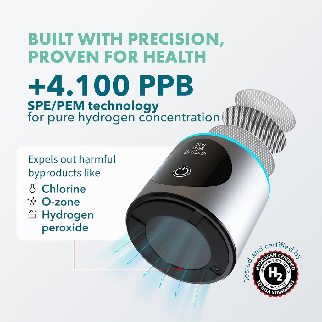 Hydrogen Water Bottle Generator - Up to 4100+ PPB - SPE/PEM Technology - Certified H2 Generator - Portable Athletic Performance & Hydration System - 6-Hour Hydrogen Retention, 10 oz (Silver)