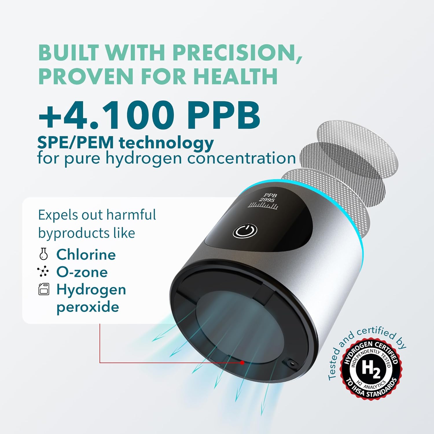 Hydrogen Water Bottle Generator - Up to 4100+ PPB - SPE/PEM Technology - Certified H2 Generator - Portable Athletic Performance & Hydration System - 6-Hour Hydrogen Retention, 10 oz (Silver)