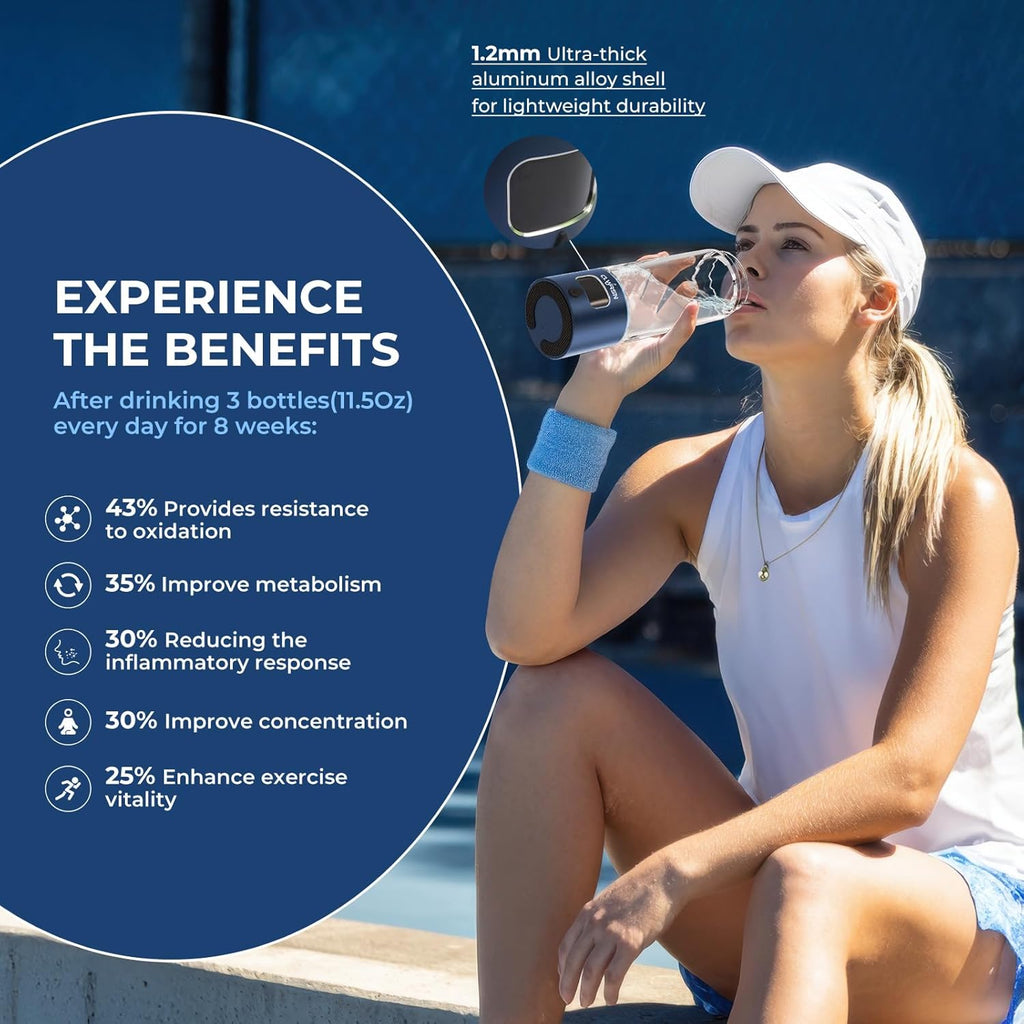 Hydrogen Water Bottle, Portable Glass Hydrogen Water Bottle Generator-SPE/PEM Technology-Athletic Performance & Hydration System, 11.5 oz Capacity，Ideal for Outdoor Home and Office Use(Blue)