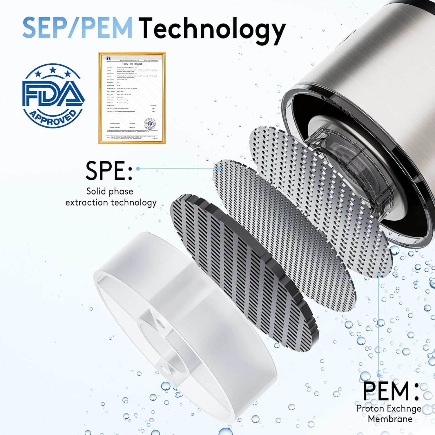 2025 New Hydrogen Water Bottle, 2800PPB in 3Min, SPE PEM Tech, Portable 16OZ, Rechargeable Hydrogen Water Bottle for Travel, Home, Office – Gift for Family & Friends (XR-20)