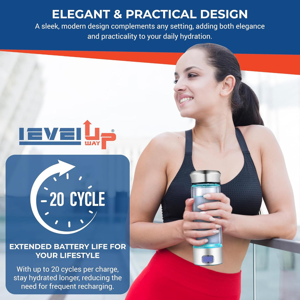 LevelUpWay - Hydrogen Water Bottle Up to 4000PPB SPE PEM Technology Water Ionizer (Borosilicate Glass, Silver)